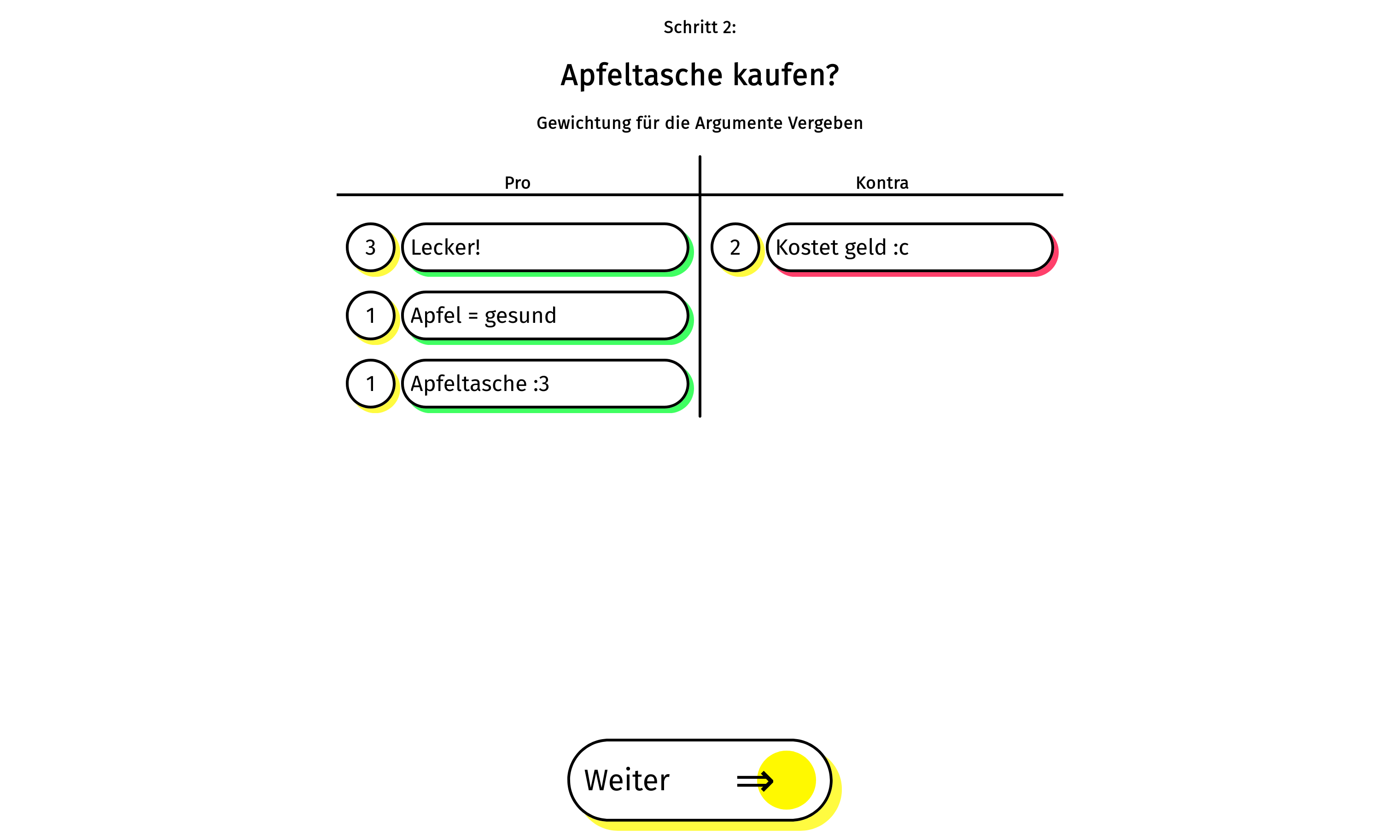 Gewichtungen eintragen